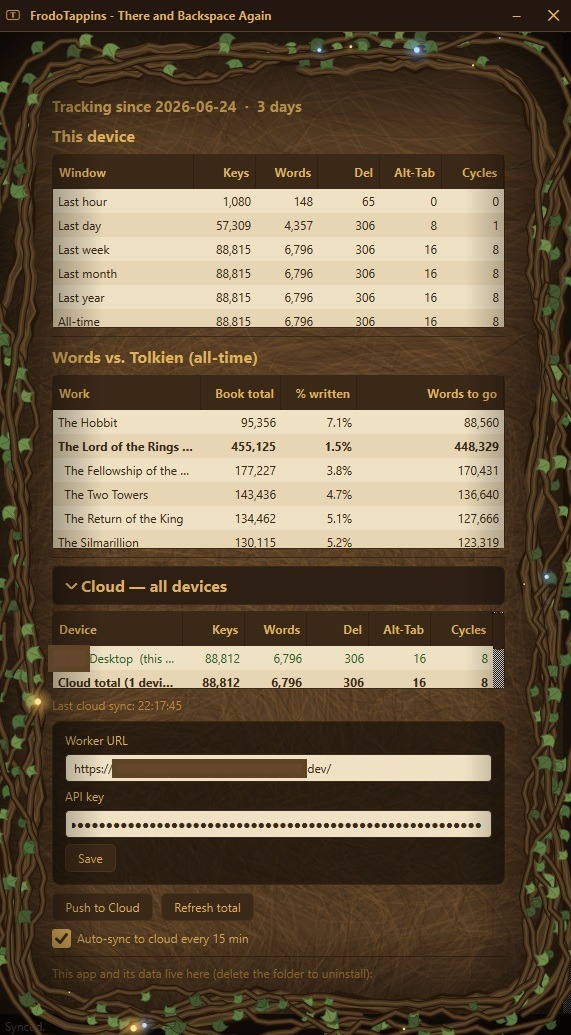 FrodoTappins tracking typing totals against the books.
